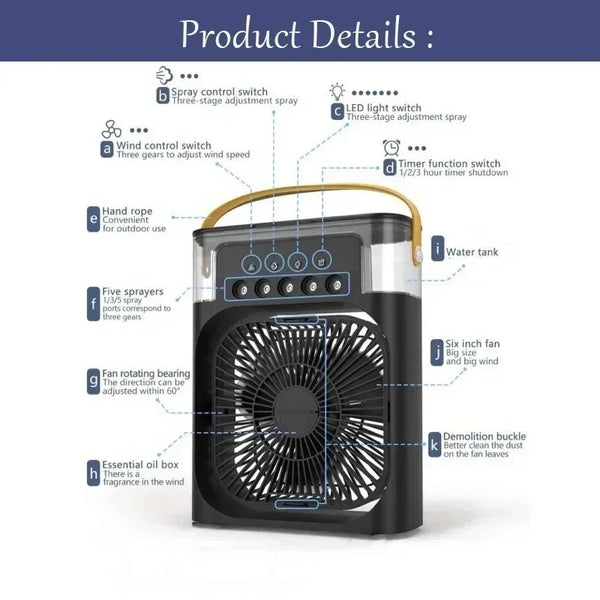 Cool Breeze Trio Comfort
